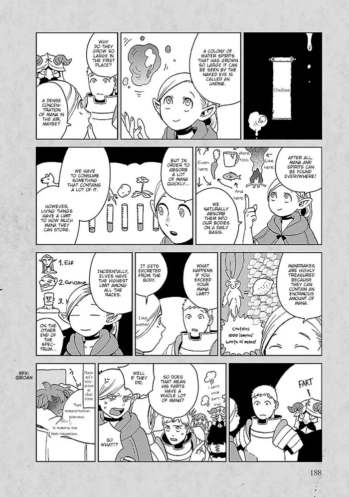 Delicious in Dungeon Chapter 28.5 image 5_optimized